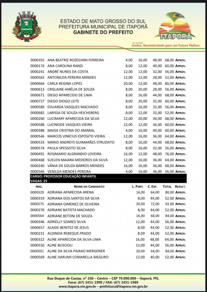 Imagem 4